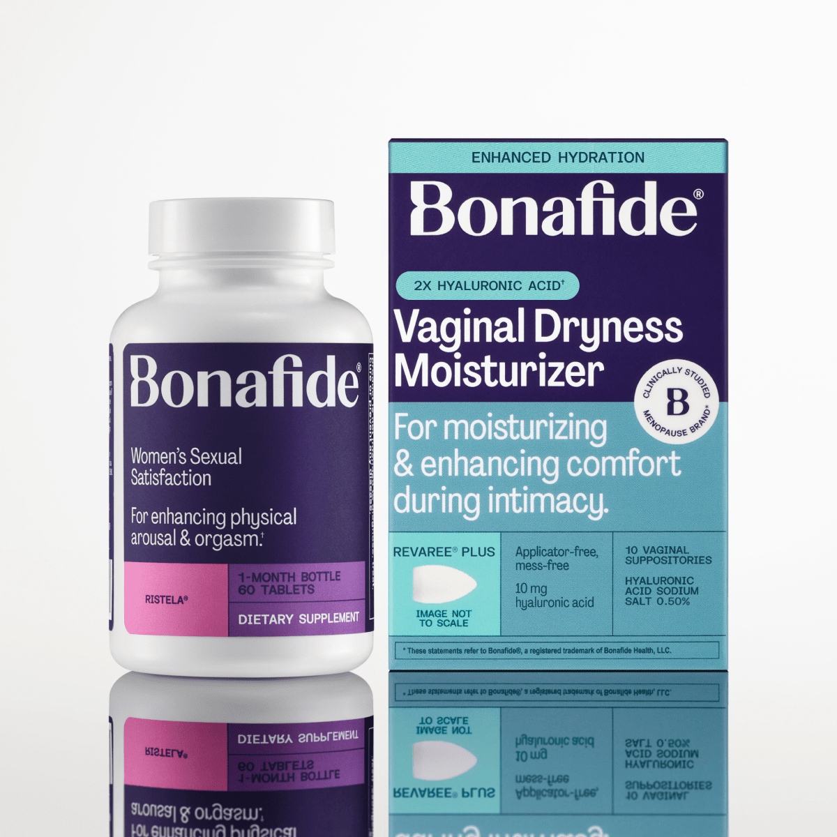 Revaree Plus and Ristela Bundle – Bonafide