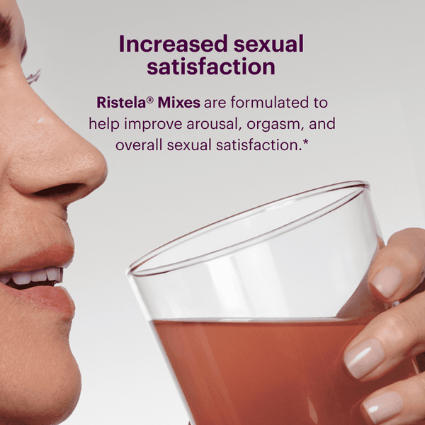 Ristela® Mixes and Revaree® Plus 3 Month Plan