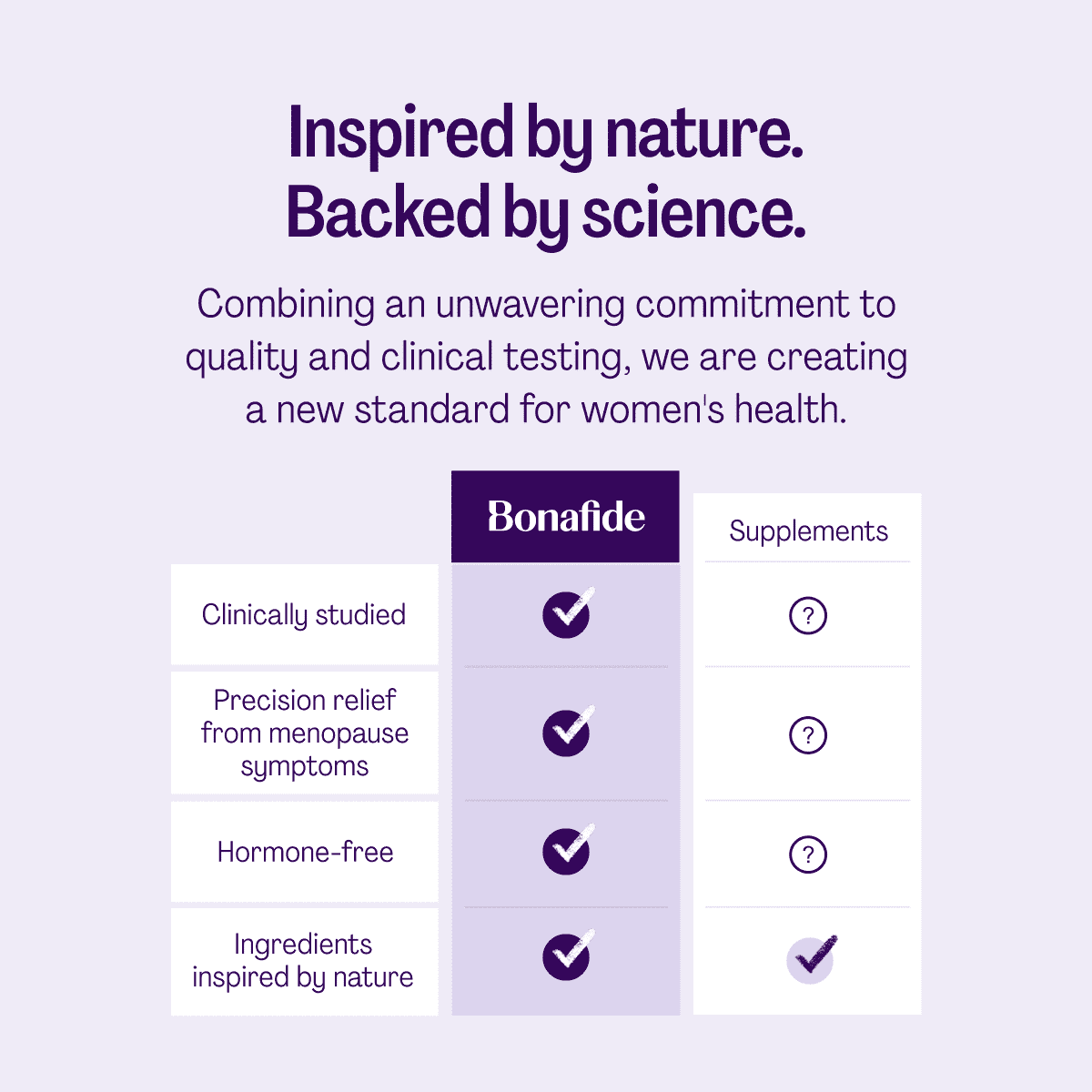 Revaree Plus + Thermella