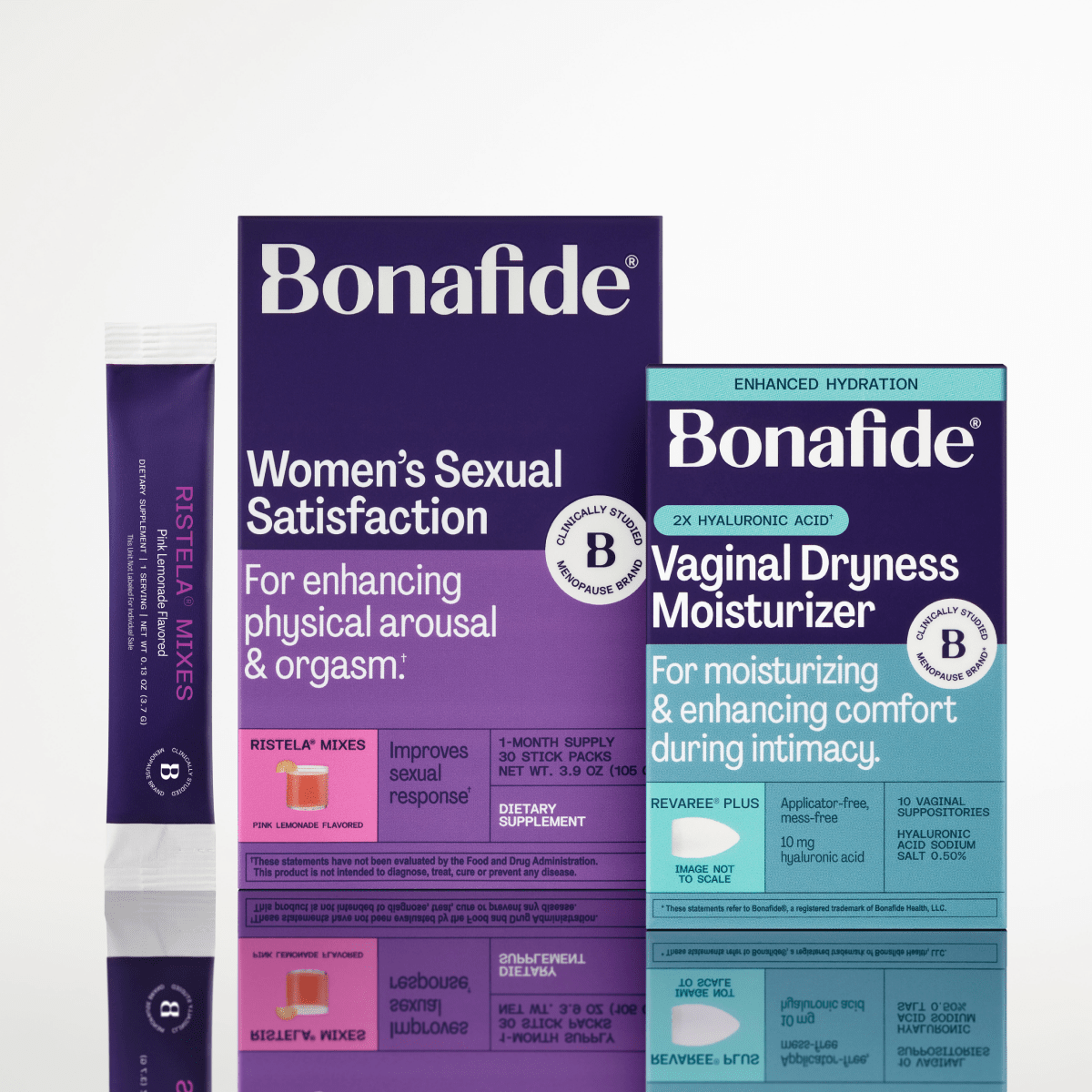 Bonafide_BNDLREVPLUSRISSTKPL_S