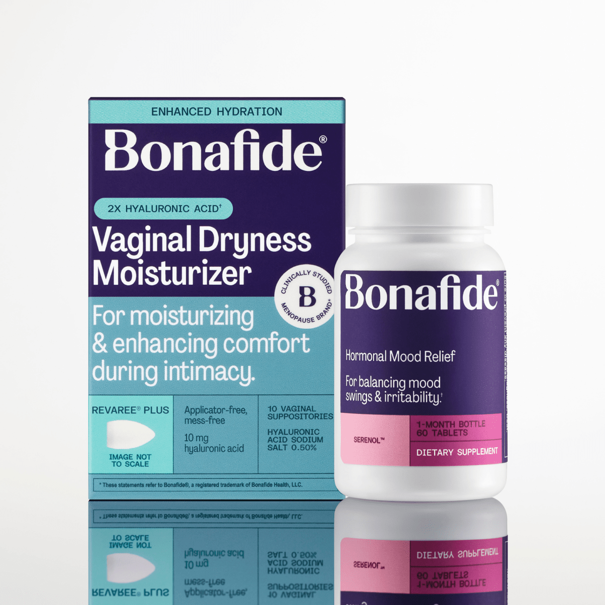 Revaree® Plus and Serenol™ – Bonafide