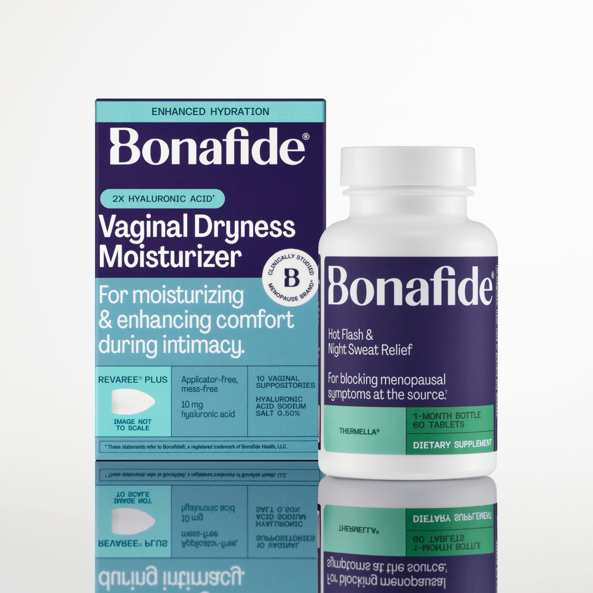 Revaree Plus + Thermella