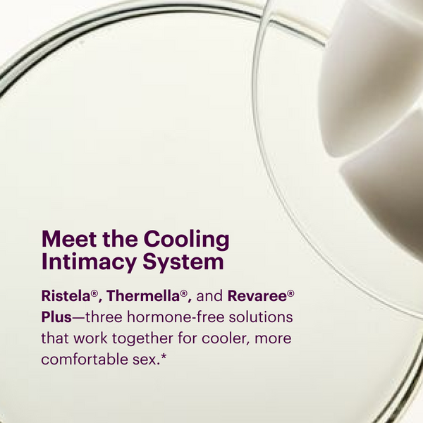 Thermella®, Revaree® Plus and Ristela®