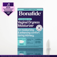 Revaree Plus for Vaginal Dryness Relief