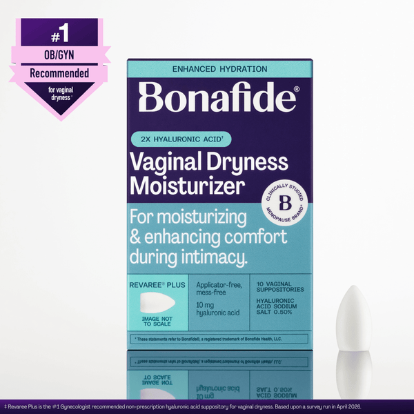 Revaree Plus for Vaginal Dryness Relief