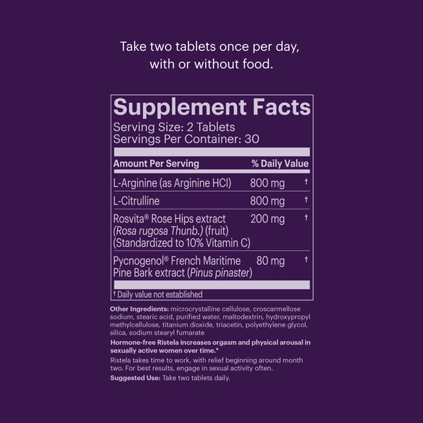 Revaree® Plus, Clairvee® and Ristela® Mixes