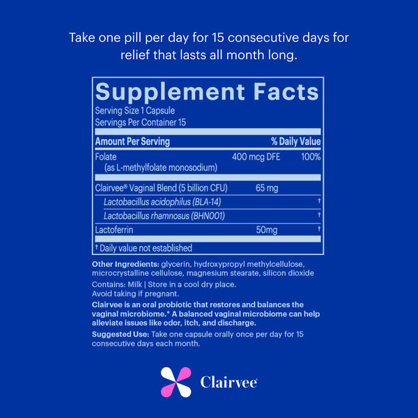 Clairvee®, Revaree® Plus and Ristela®