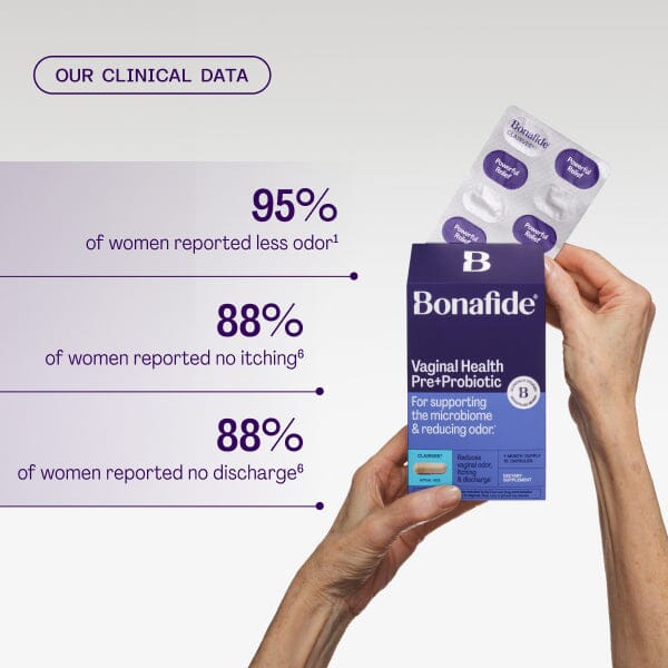 Clairvee Probiotic 3 Month Plan