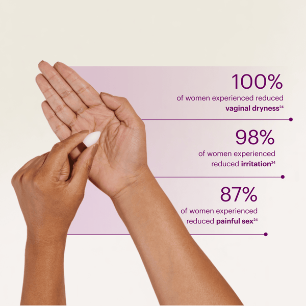 Revaree® Plus and Serenol™