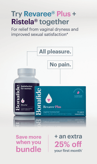 New Revaree Plus + Ristela Bundle Card (50/Pack)