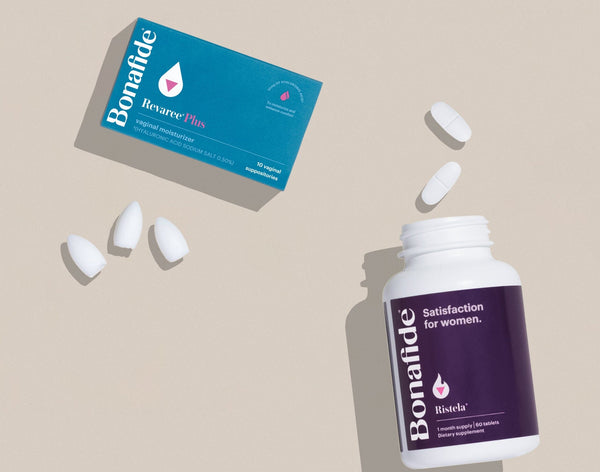 Revaree® Plus and Ristela® 3 Month Plan