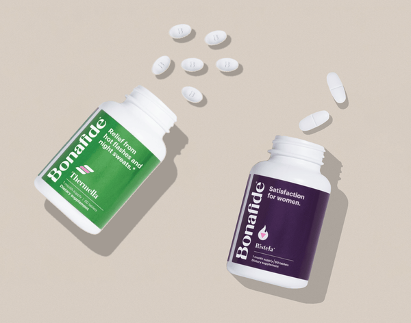 Thermella® and Ristela® 3 Month Plan