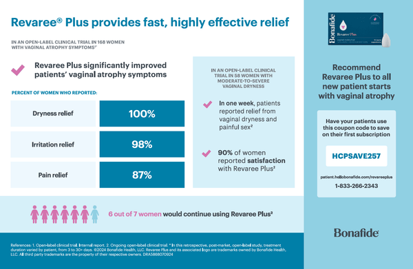 Revaree Plus Patient Benefits Card (pack of 25)