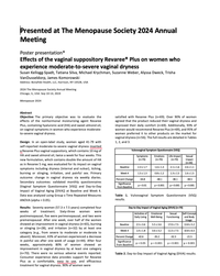 NAMS 2024 Poster Reprint Revaree Plus (pack of 25)