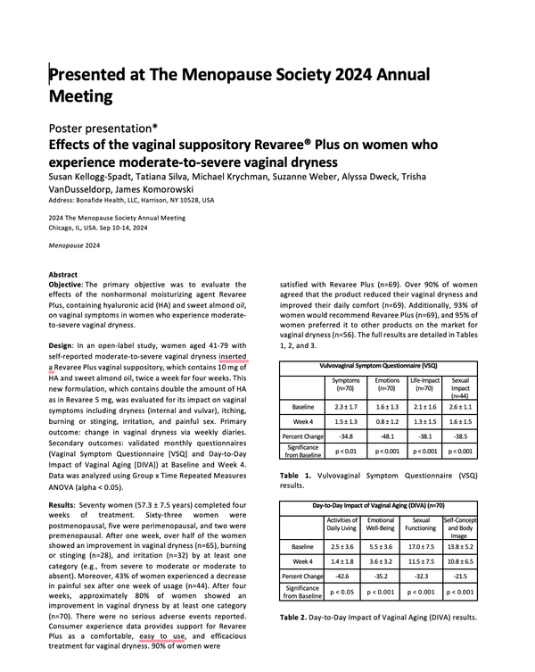 NAMS 2024 Poster Reprint Revaree Plus (pack of 25)