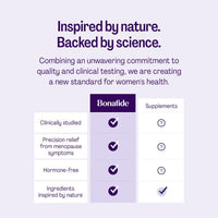 Clairvee Probiotic 3 Month Plan