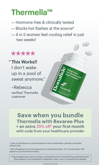 Revaree Plus + Thermella Bundle Card (50/Pack)