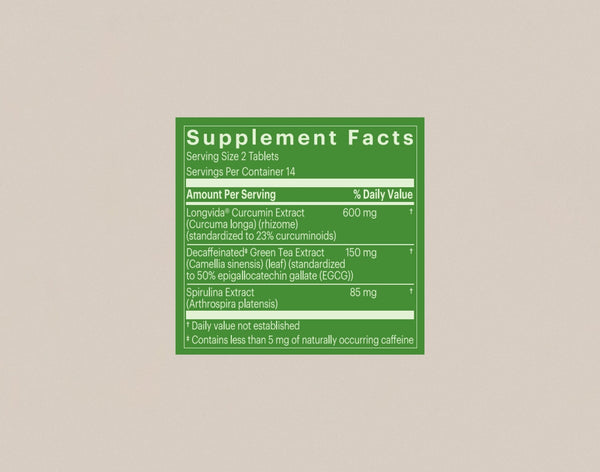 Thermella® and Ristela® 3 Month Plan