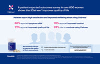 Clairvee Patients Benefits Card (pack of 25)