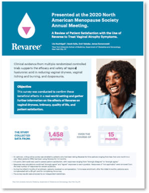 Revaree NAMS 2020 Patient Satisfaction Reprint Carrier (25/Pack)